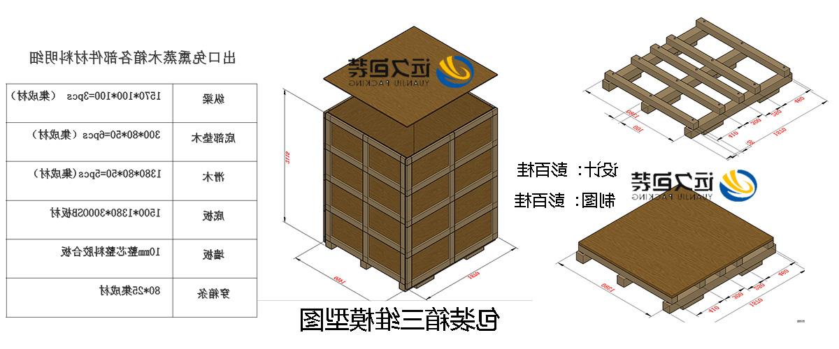 <a href='http://d60h.ibgvn.com/'>买球平台</a>的设计需要考虑流通环境和经济性